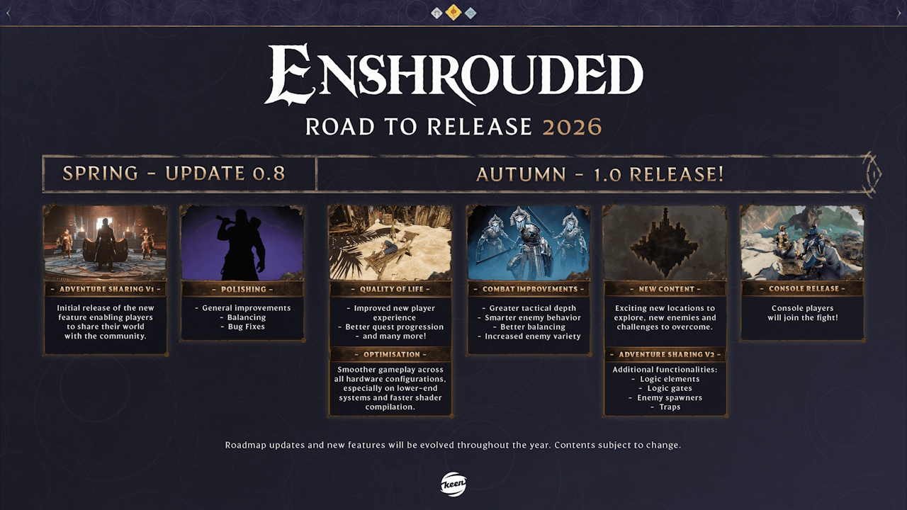 Enshrouded - roadmap 2026