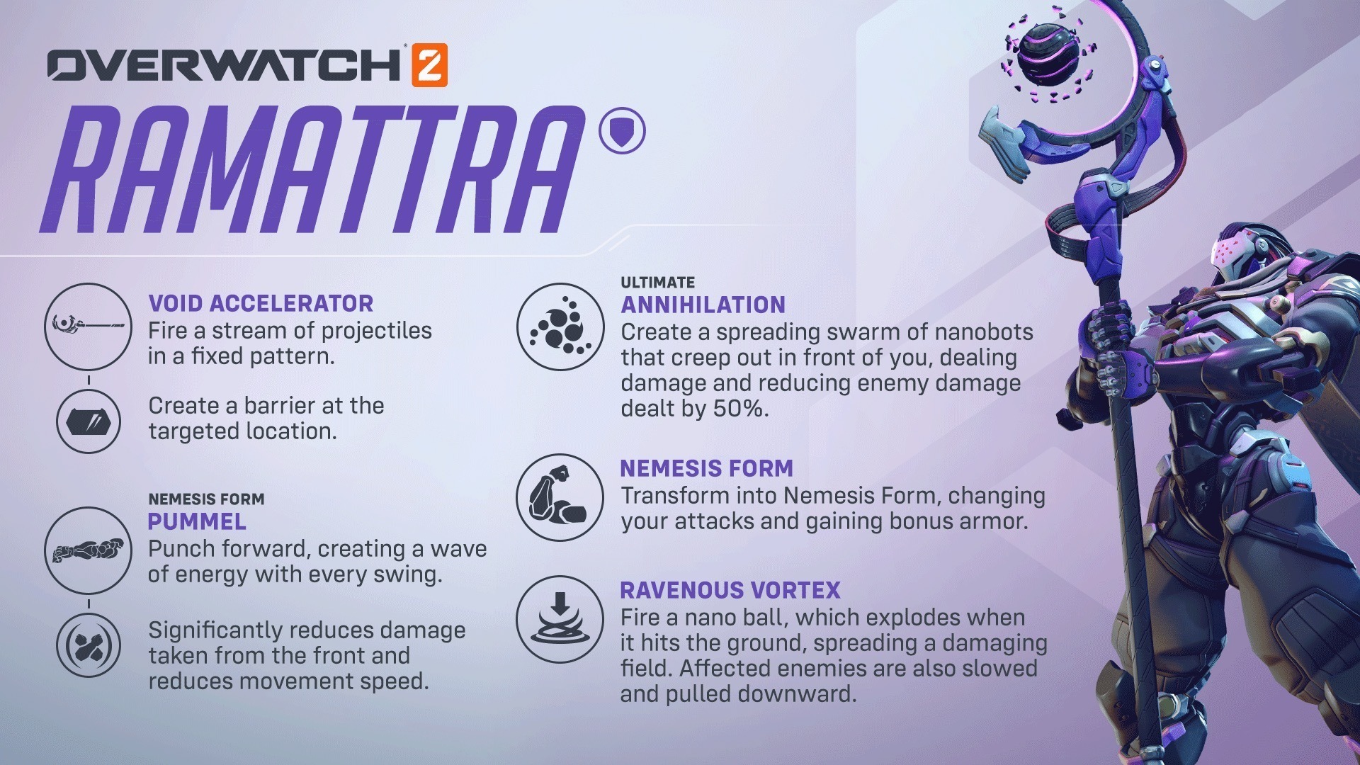 Conheça Ramattra, o novo herói de Overwatch 2 - Drops de Jogos