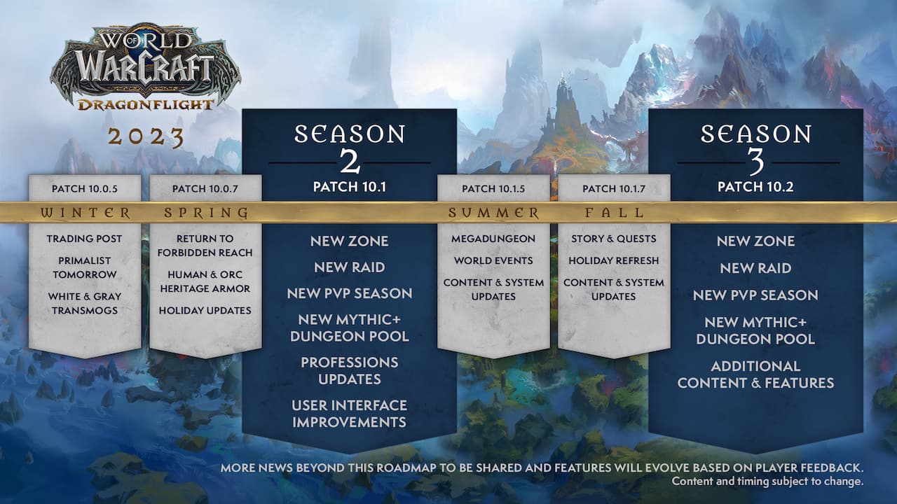 Esta semana no WoW: 18 de setembro de 2023 — World of Warcraft