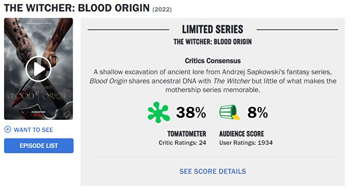 Flopou? The Witcher: A Origem recebe as piores notas no Rotten Tomatoes ...