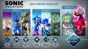 Sonic Prime: conheça a nova série animada do ouriço azul