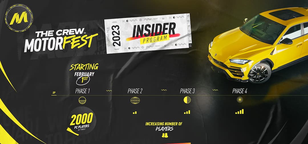 TESTE GRATUITO, The Crew Motorfest