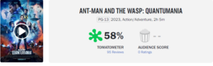 Homem-Formiga e a Vespa: Quantumania abre com 64% no Rotten Tomatoes - HIT  SITE