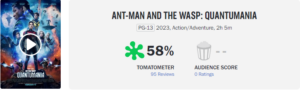 Homem-Formiga e a Vespa: Quantumania: Avaliação no IMDB, Rotten