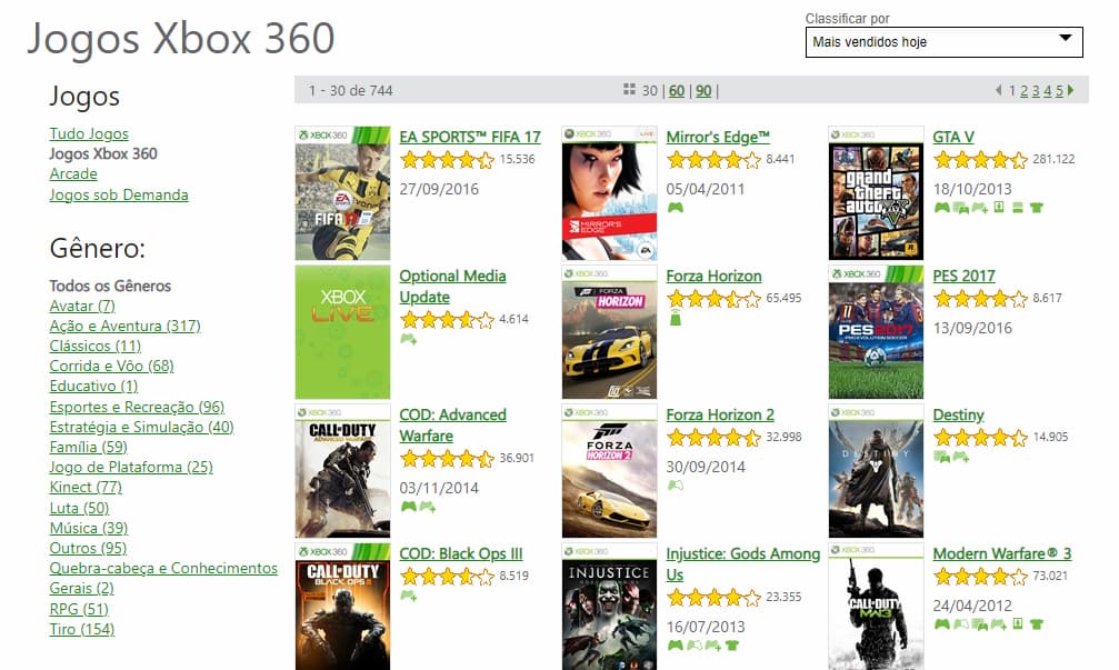 Loja do Xbox 360 será encerrada em 2024