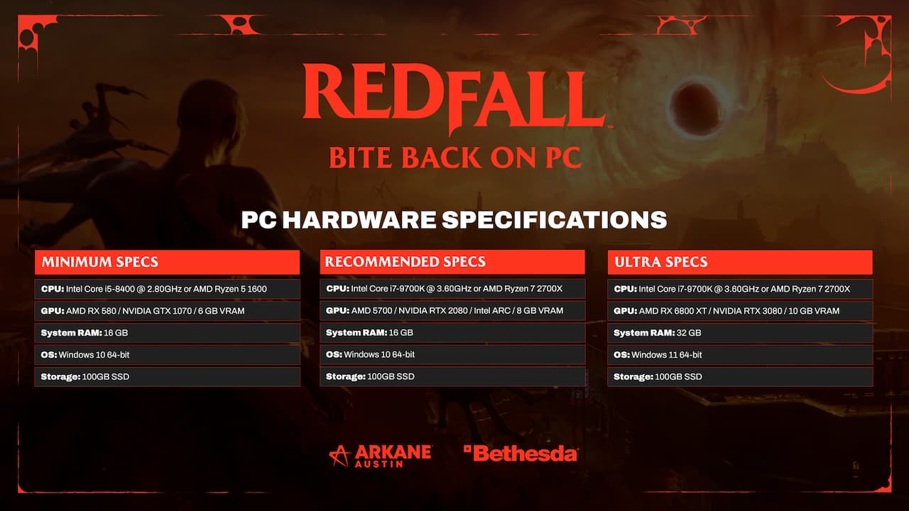 Veja os requisitos mínimos para rodar Redfall no PC