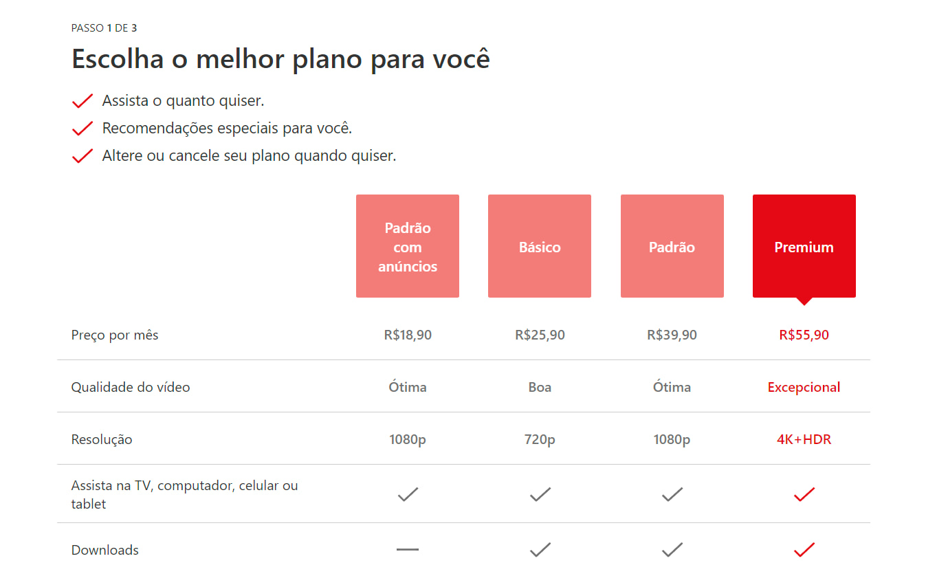 Netflix passa a cobrar R$ 12,90 por cada conta compartilhada