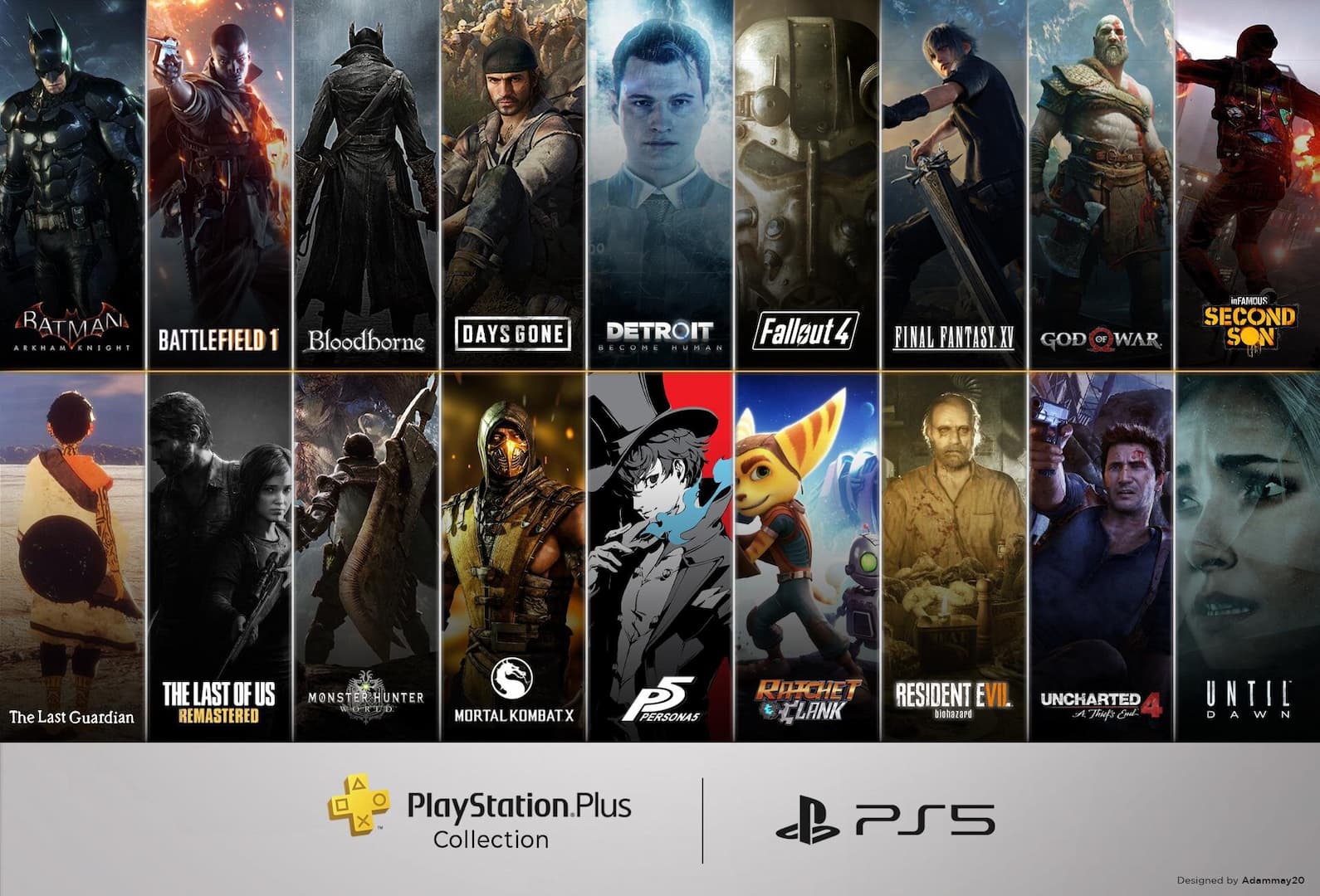 PS Plus Collection como resgatar os 19 jogos antes do fim?