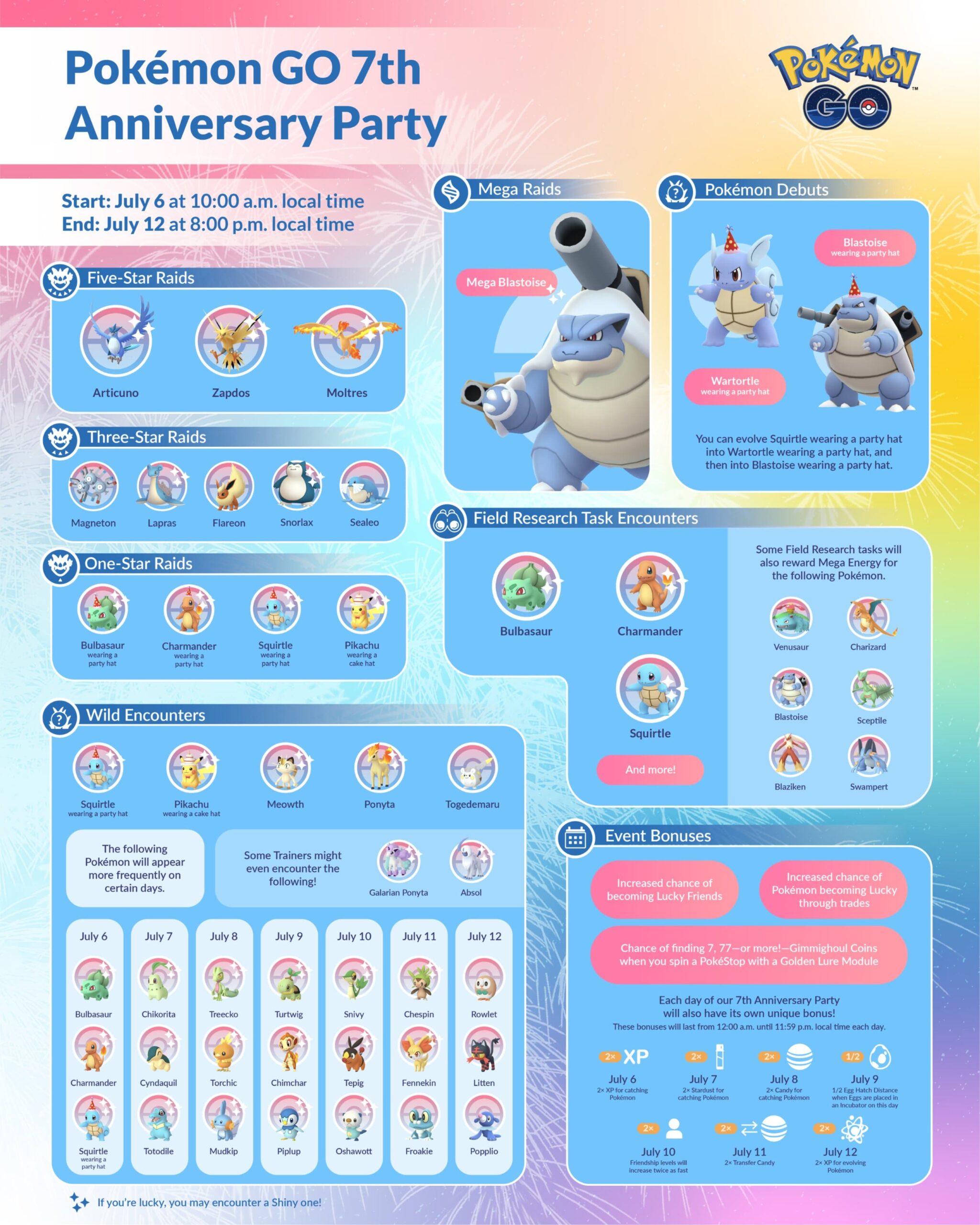 Pokémon GO: como conseguir amizade sortuda no jogo, esports