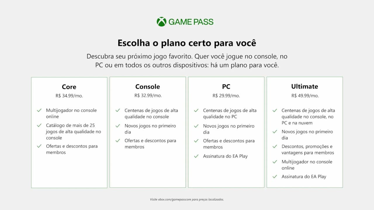 Microsoft revela catálogo completo do Xbox Game Pass Core