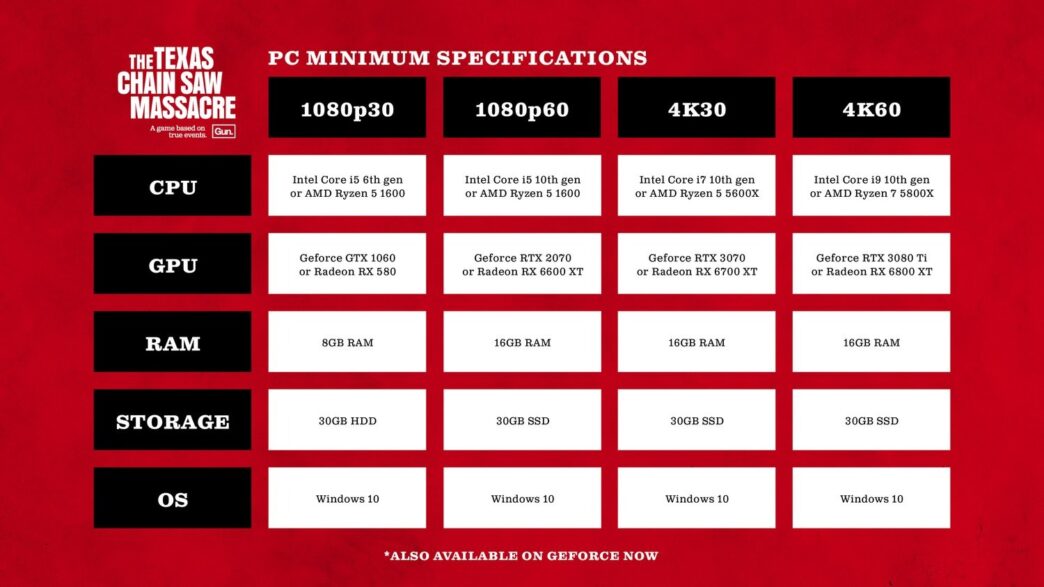 Meu PC roda Texas Chainsaw Massacre? Veja os requisitos