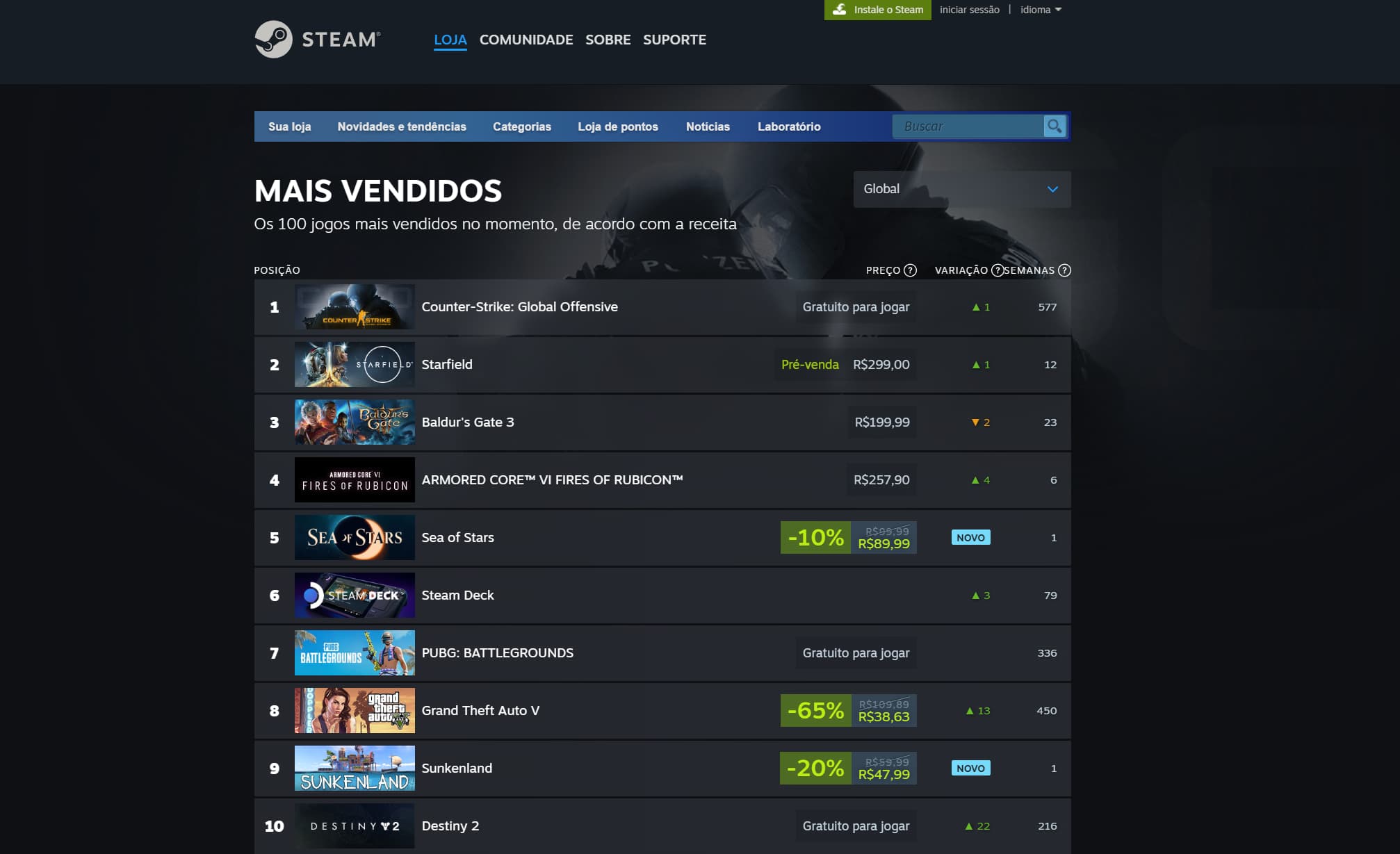 Jogo que era PAGO virou GRÁTIS na Steam após o seu lançamento