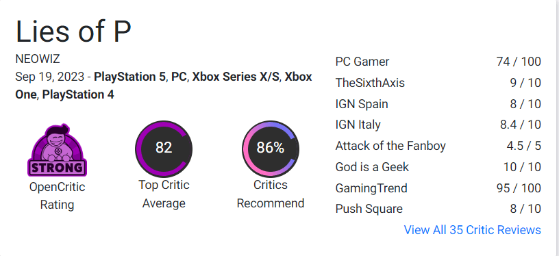 Lies of P - Metacritic