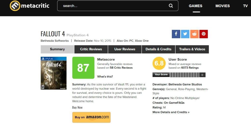 Metacritic scores, Fallout