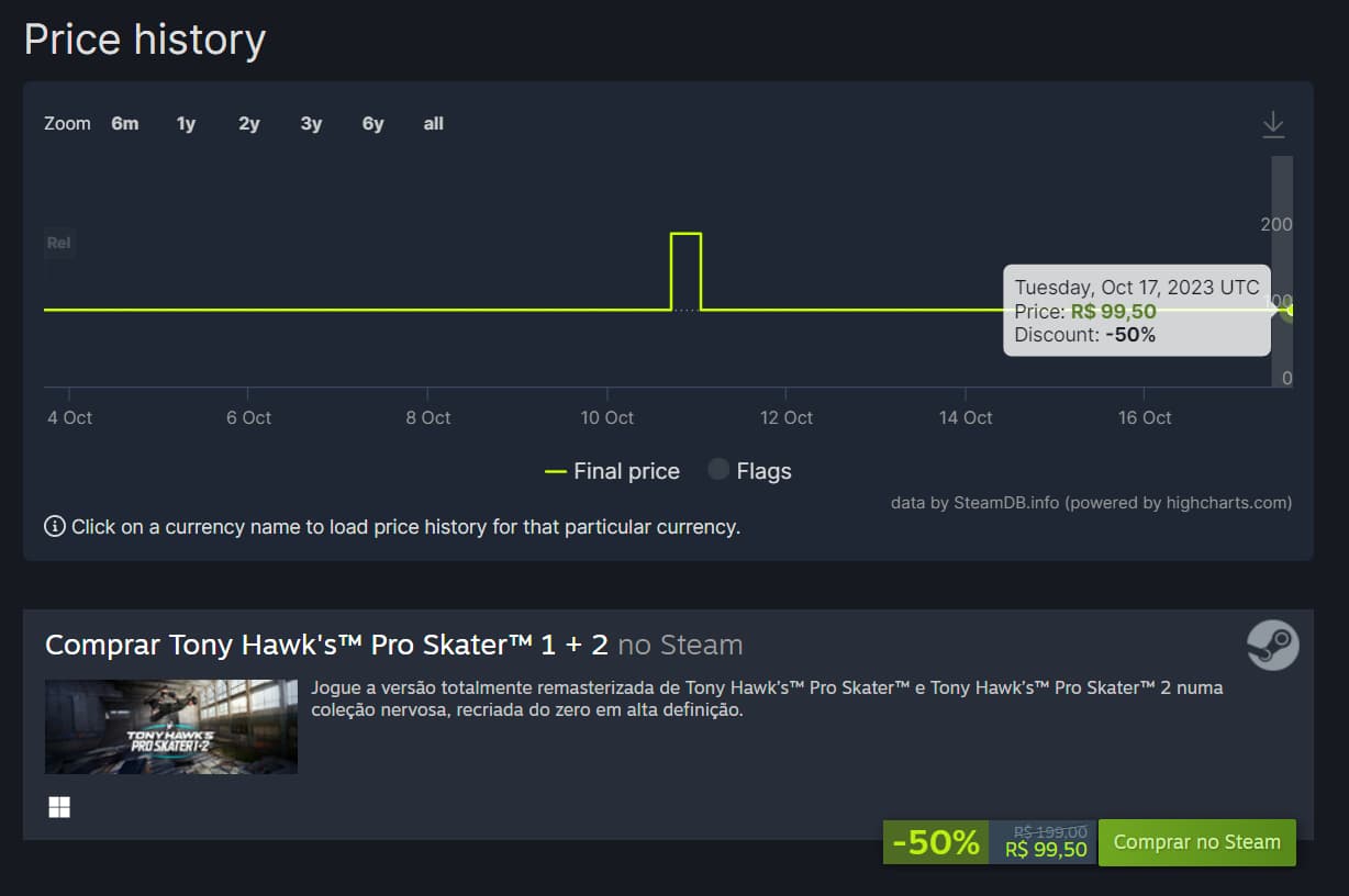Os GamePlaysCassi há hora Steam decide mudar os preços de jogos na