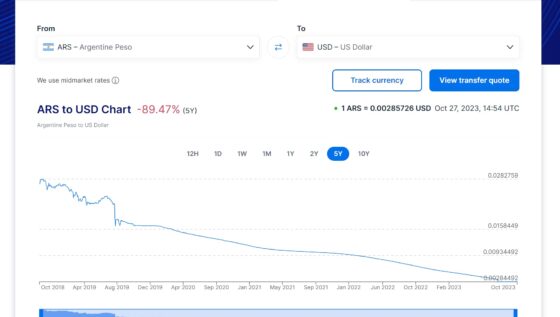 Steam troca moeda local por dólar regionalizado em 25 países