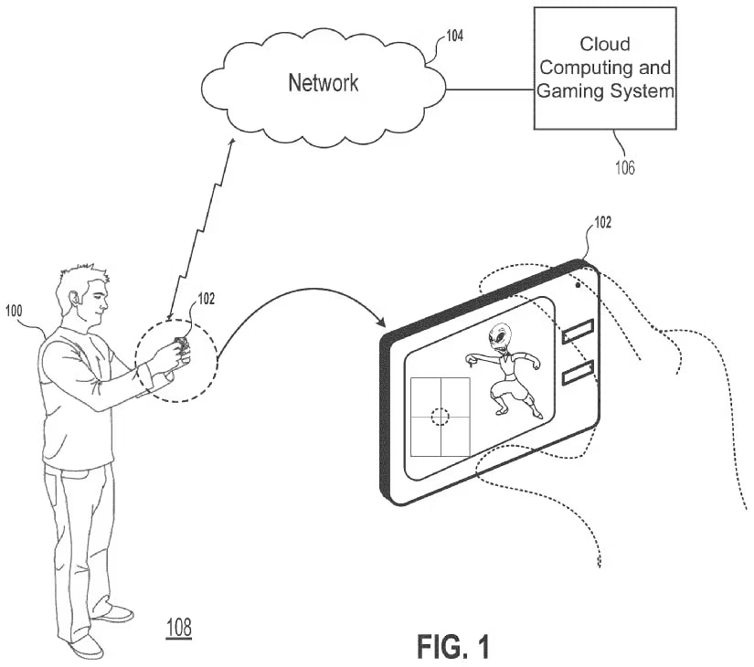 PlayStation Portátil patente