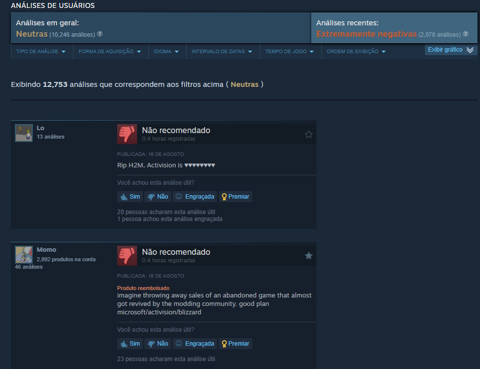 Call of Duty Modern Warfare Remastered sofre review bombing