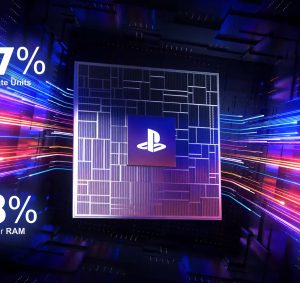PS5 Pro PS6