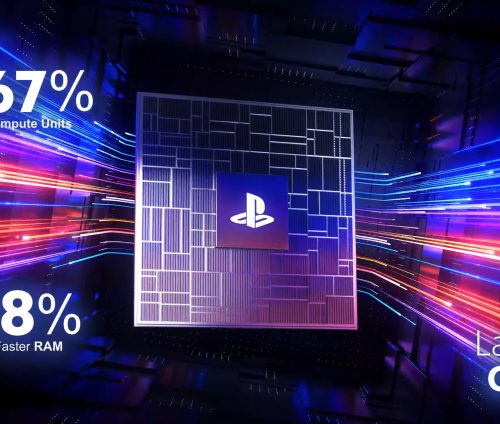 PS5 Pro PS6