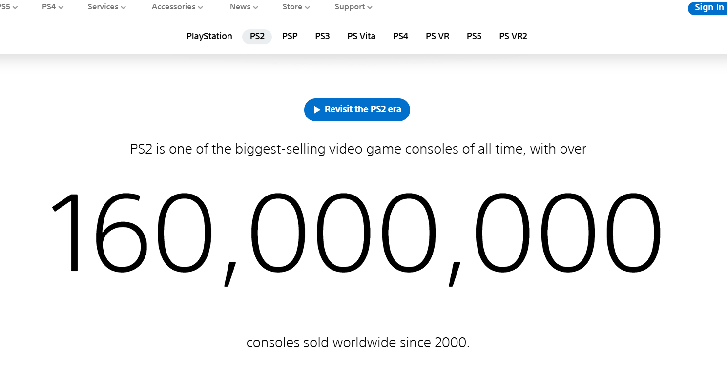 PS2 160 mi