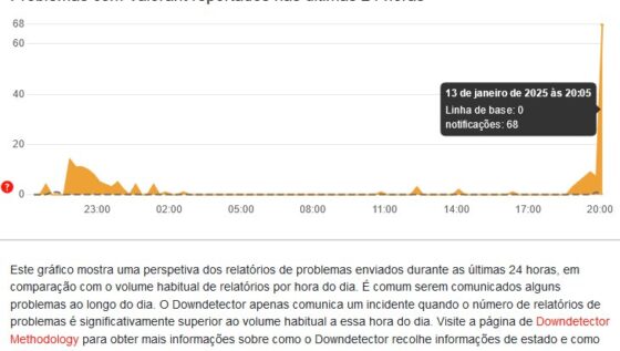 League of Legends League of Legends