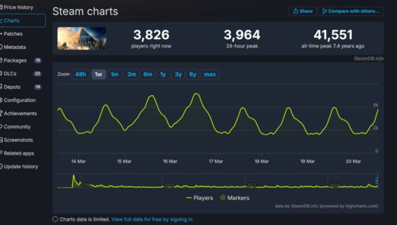 Assassin's Creed Shadows