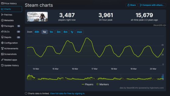 Assassin's Creed Shadows