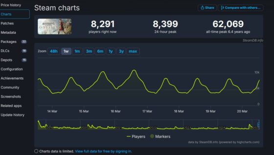 Assassin's Creed Shadows