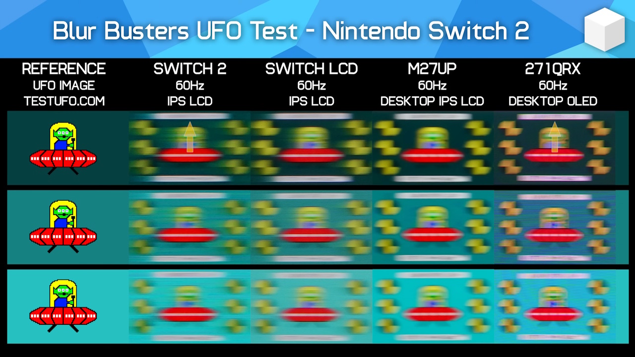 Nintendo Switch 2 - teste UFO