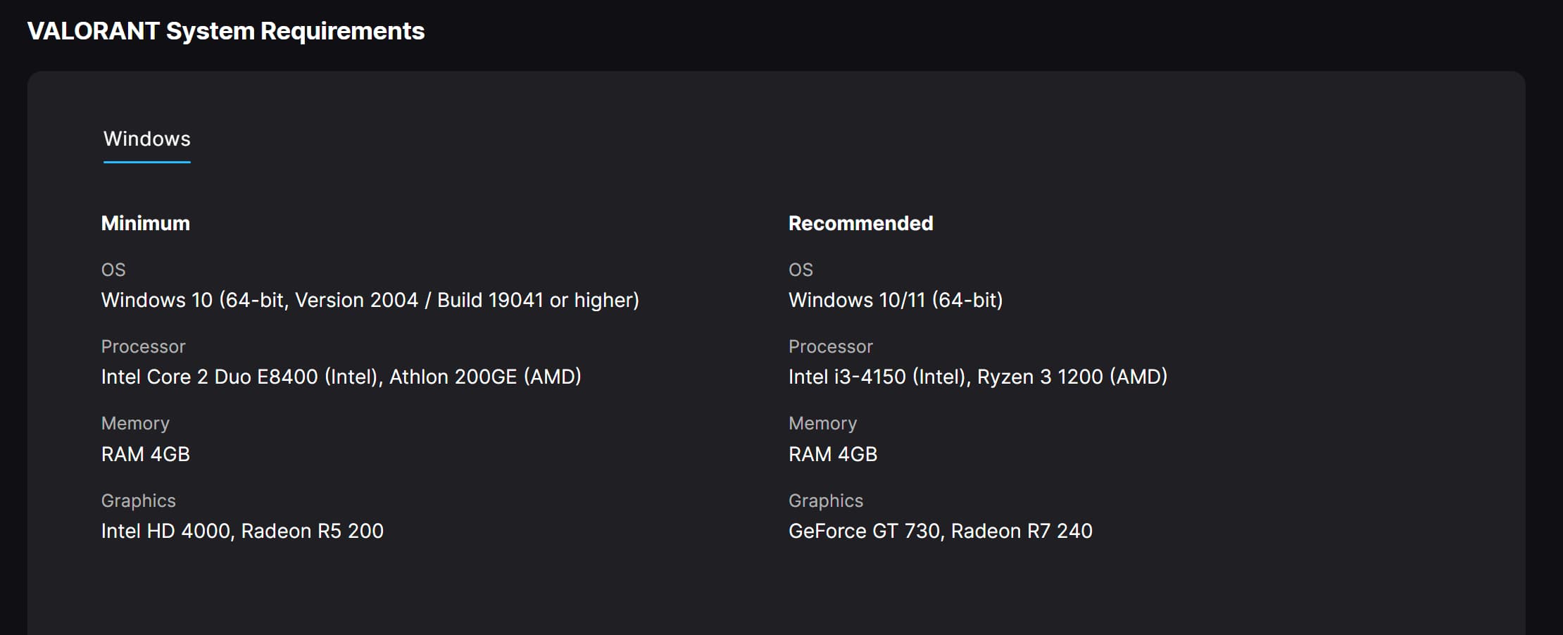 Valorant requisitos mínimos (antigo)