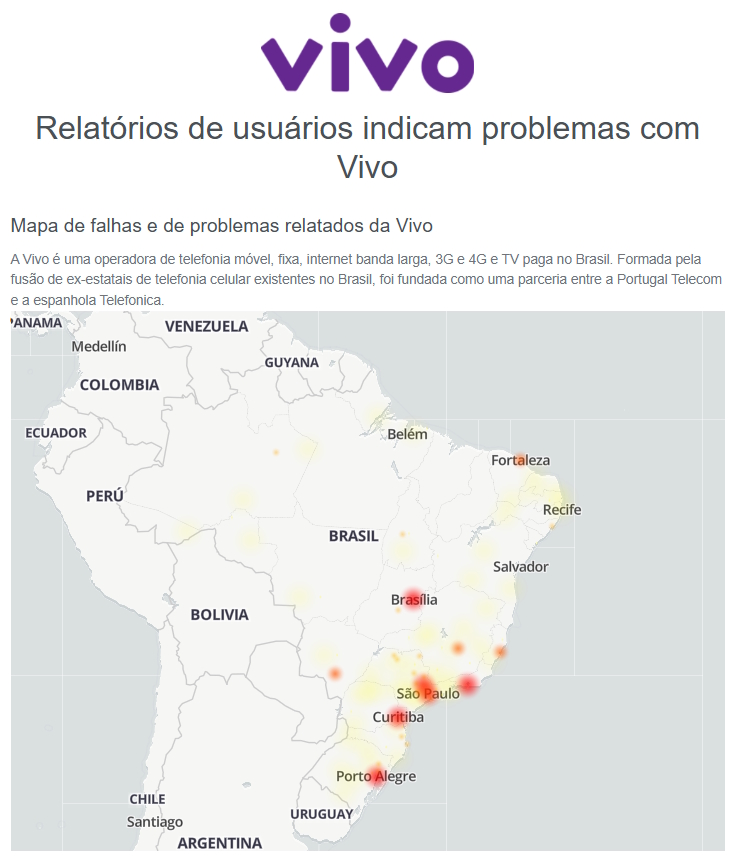 Vivo com problemas no Downdetector (2)
