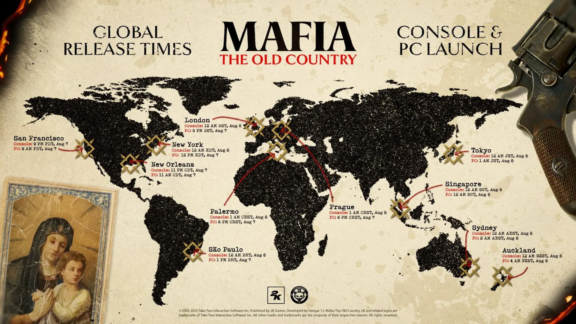 Mafia The Old Country