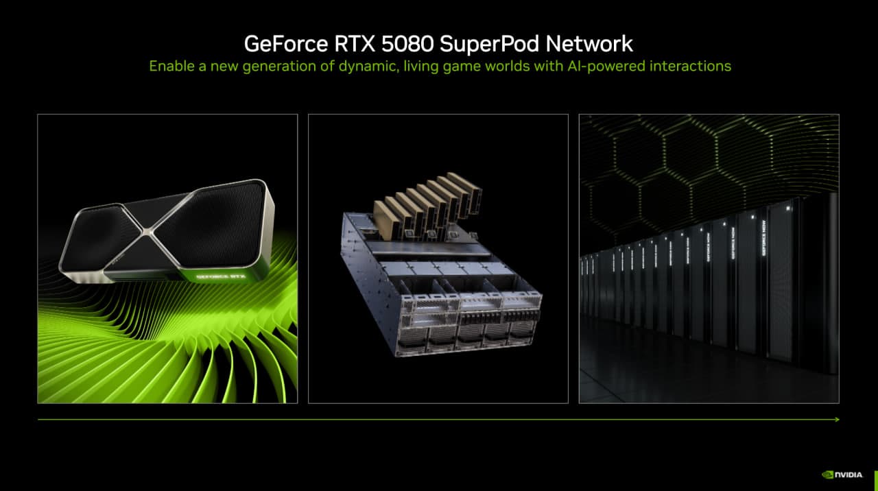 GeForce NOW