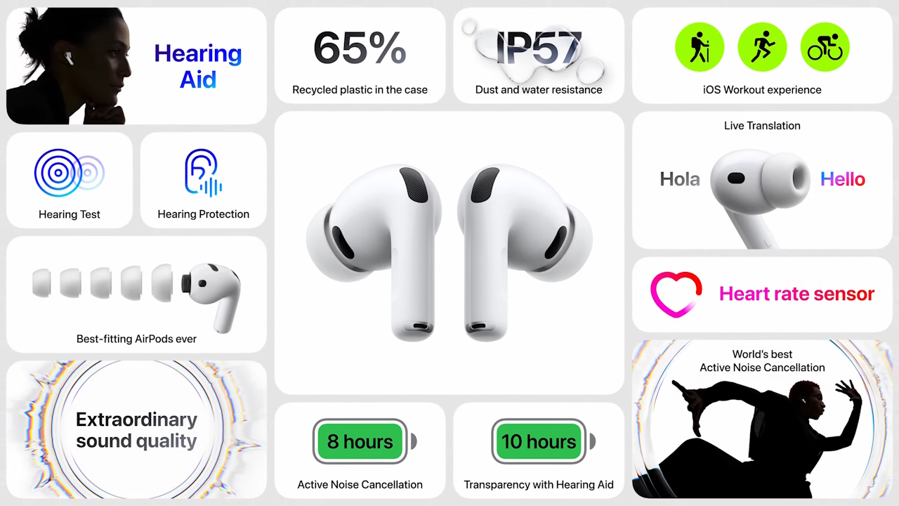 AirPods Pro - Apple Event (3)