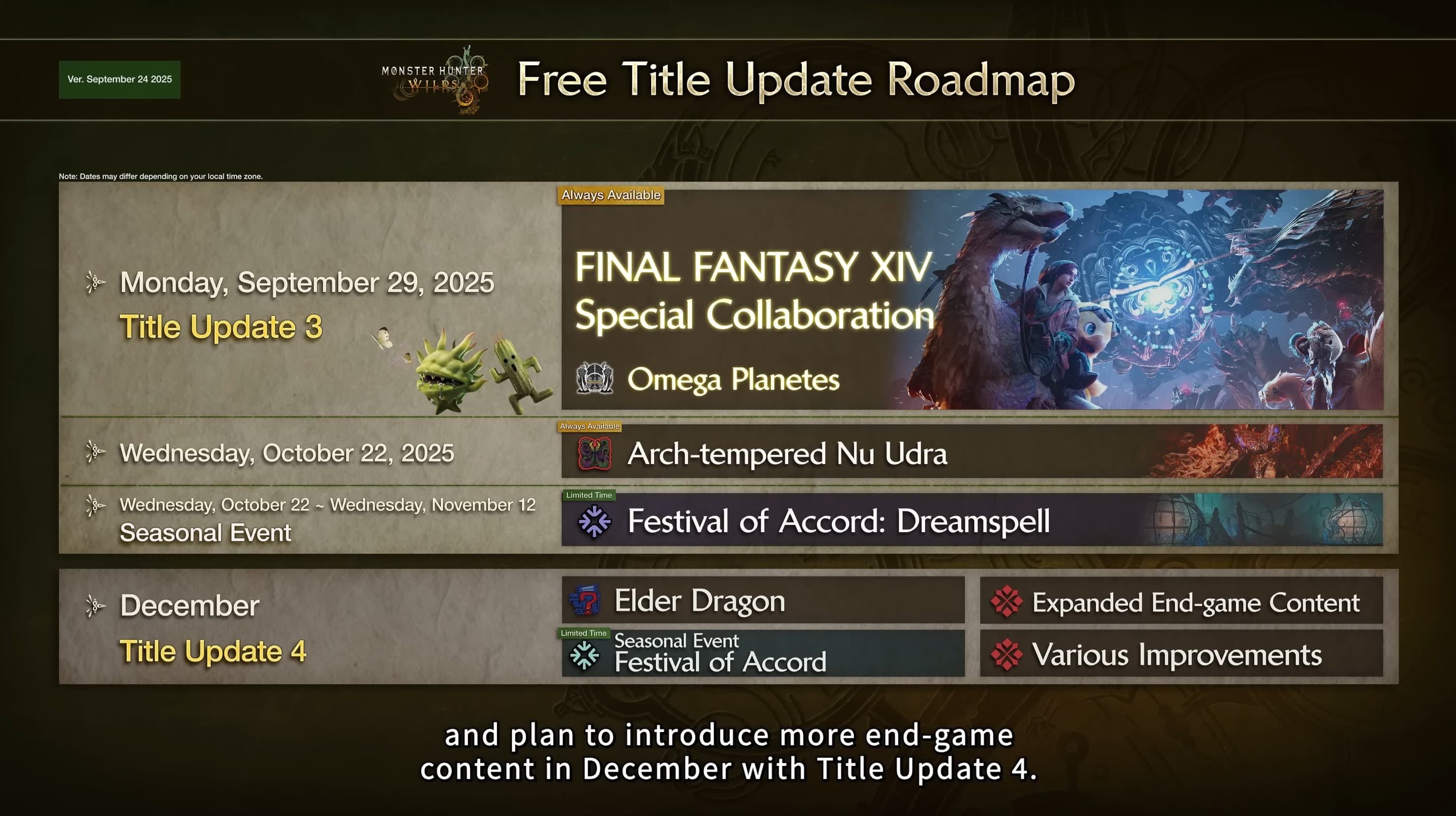 Monster Hunter Wilds