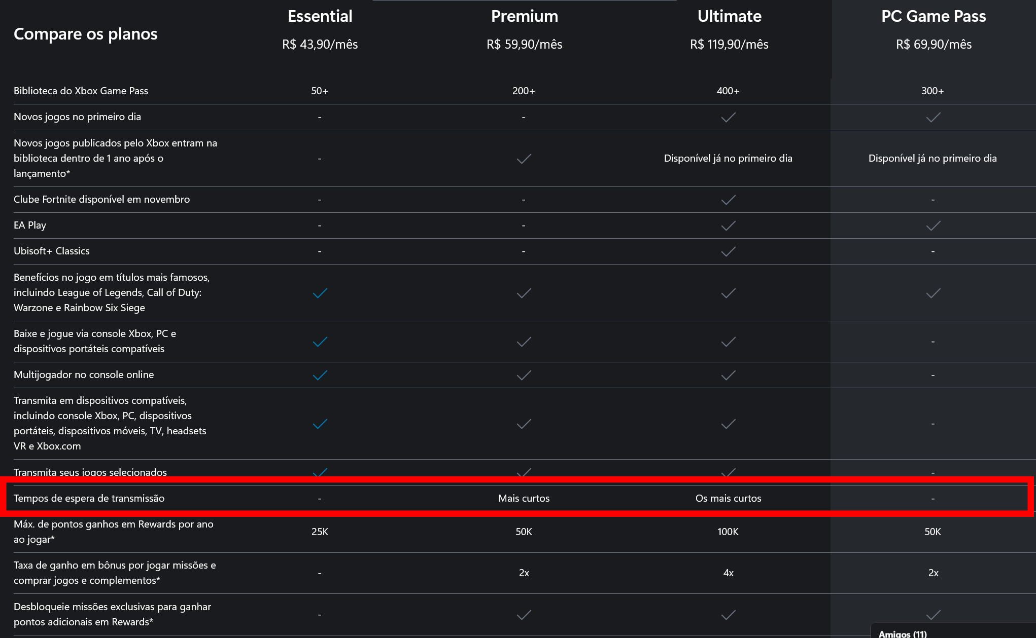 Xbox Cloud Gaming xCloud