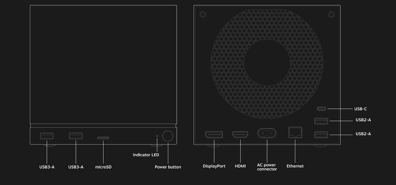 Steam Machine - conexões