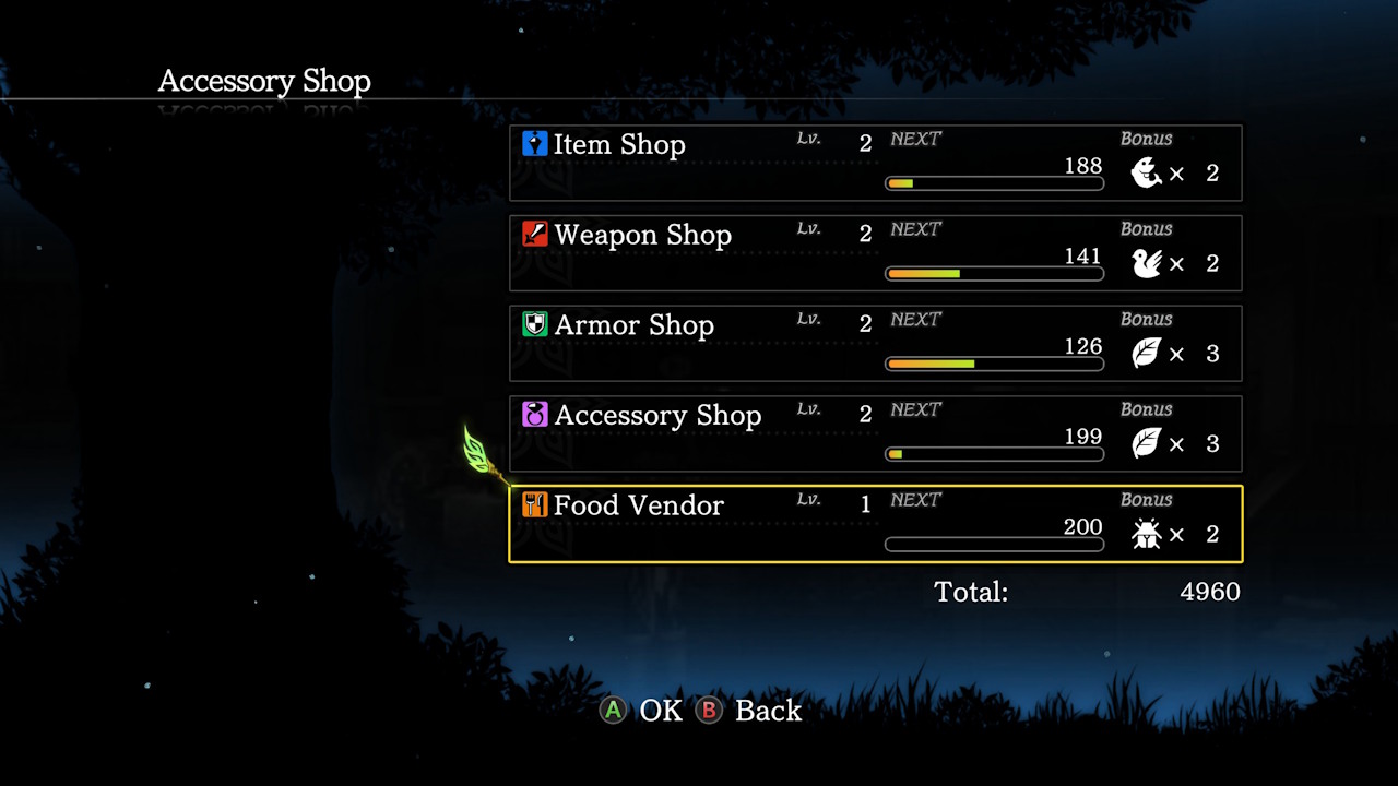 Tales of Xillia - lojas