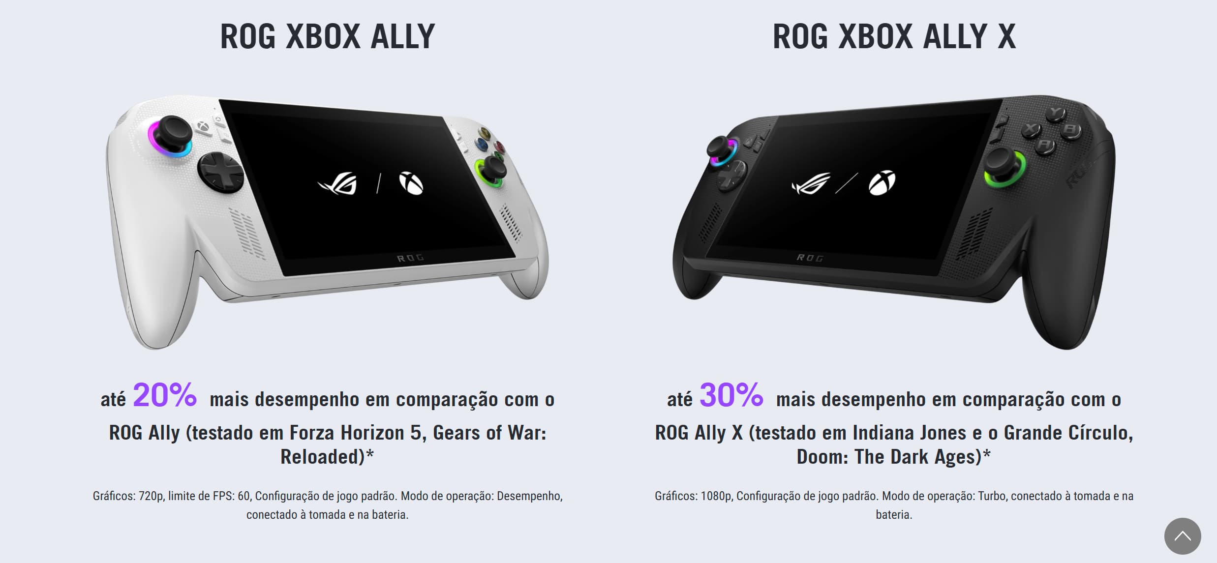 ROG Xbox Ally Brasil