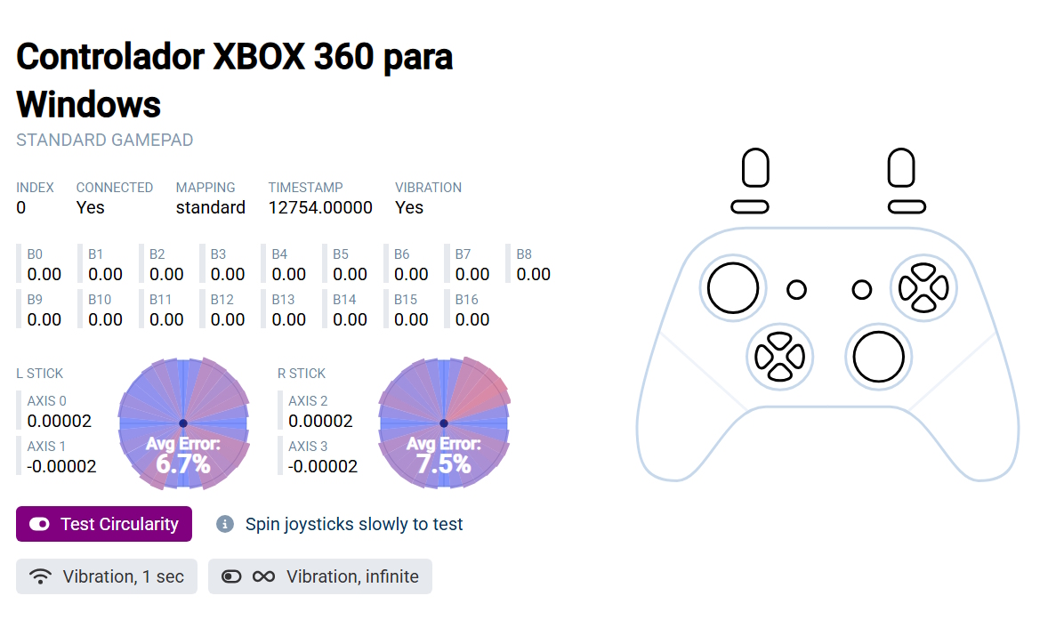 Razer Raiju V3 Pro - teste de circularidade