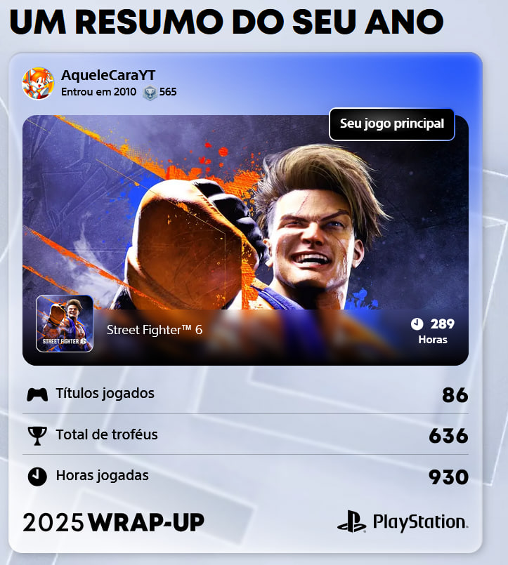 playstation PlayStation 5 retrospectiva 2025 Sony