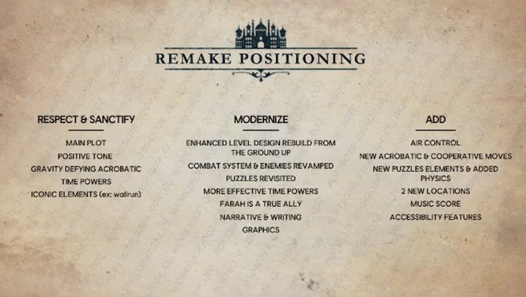 Prince of Persia The Sands of Time Remake