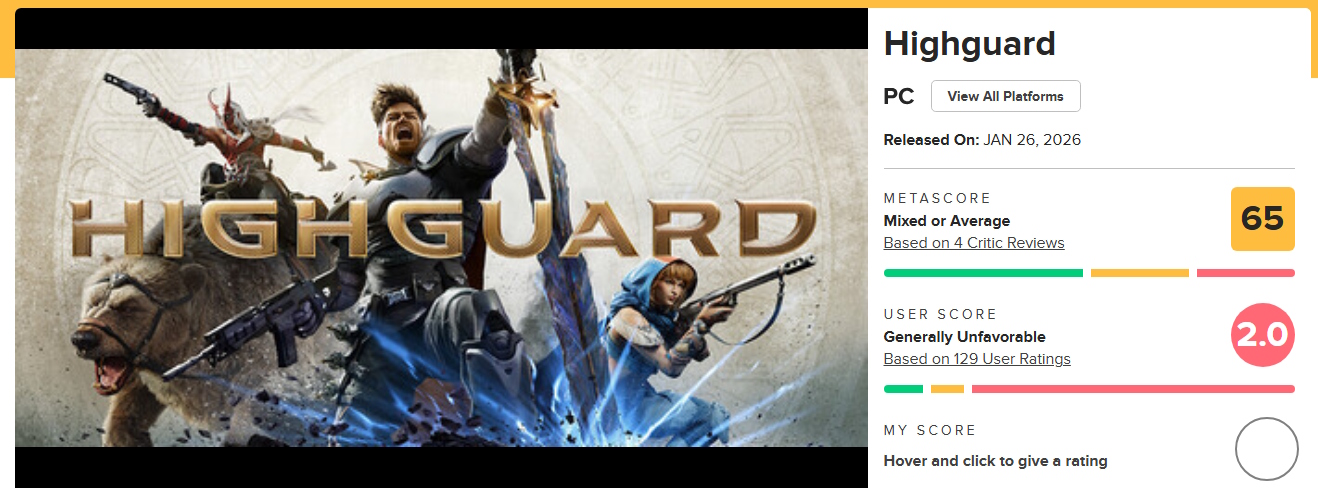 Highguard Highguard - Metacritic