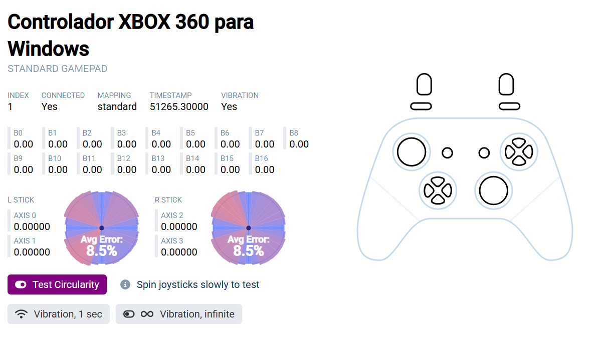 8BitDo Ultimate 2 Wireless - teste de circularidade