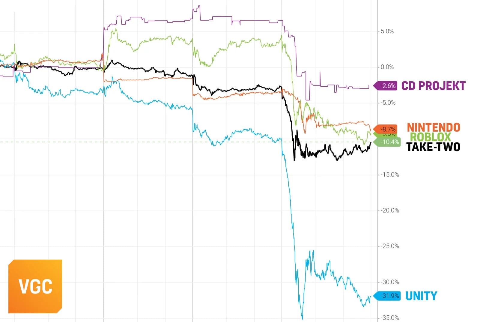 Project Genie Project Genie Google