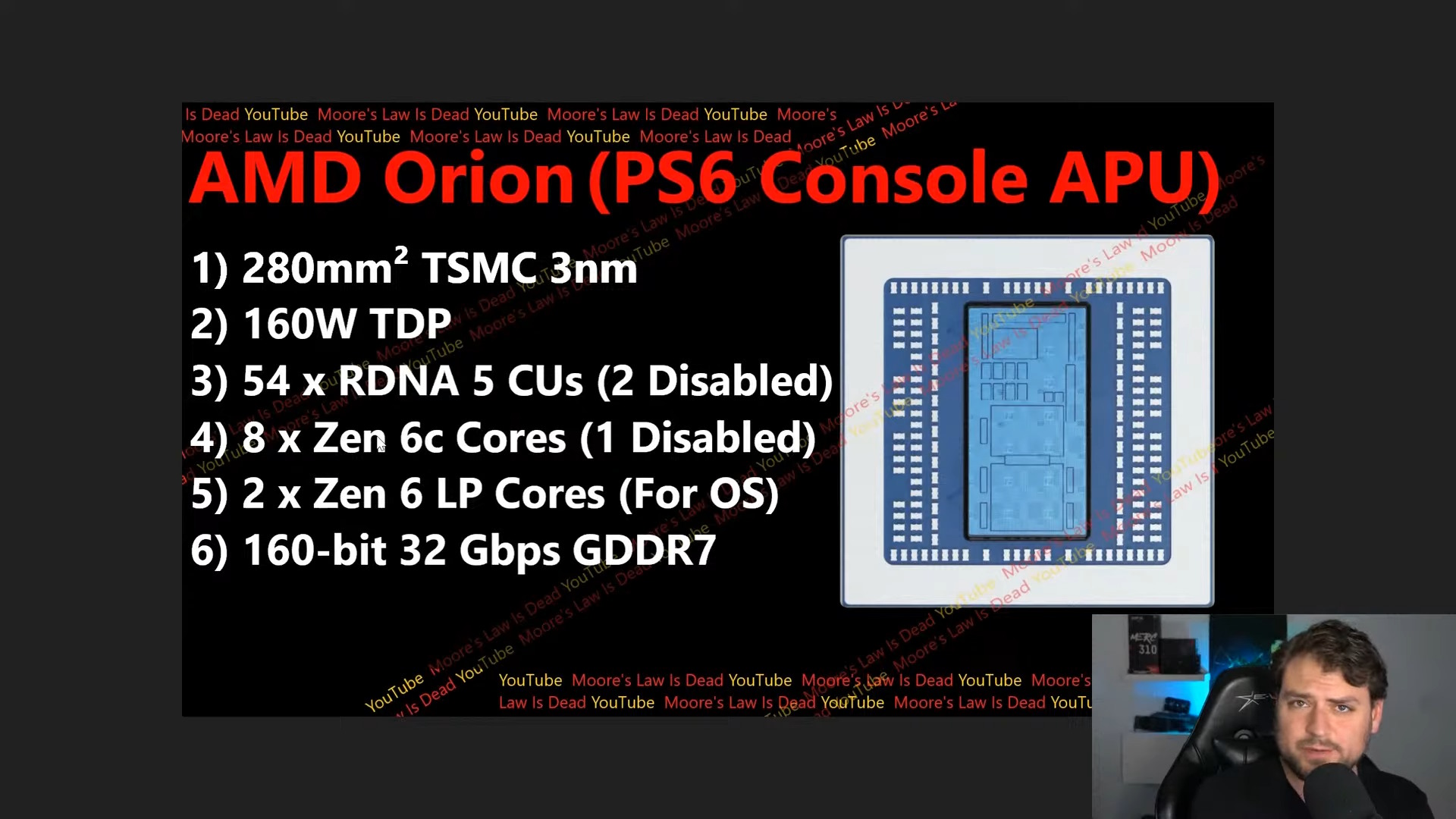 PlayStation 6 - especificações técnicas