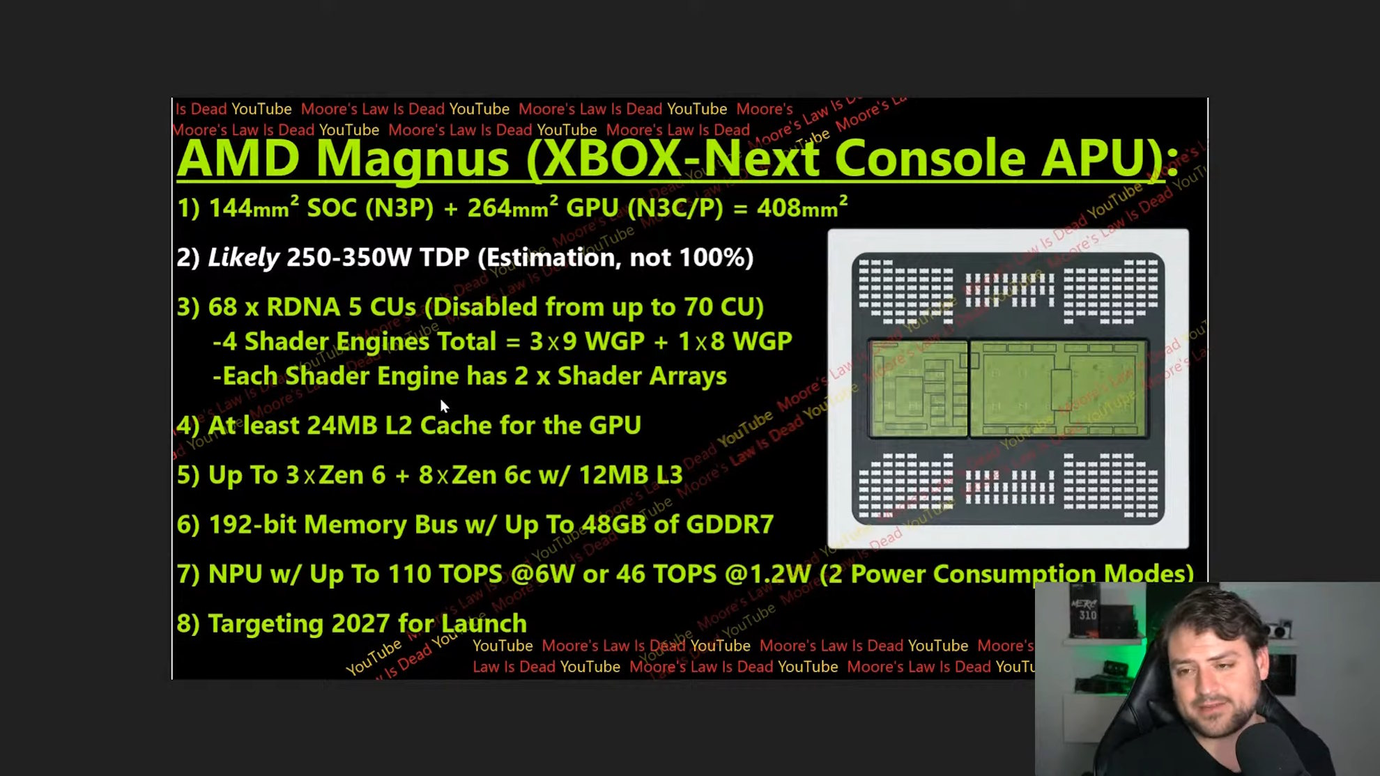 XBOX Project Helix - provável configuração do console