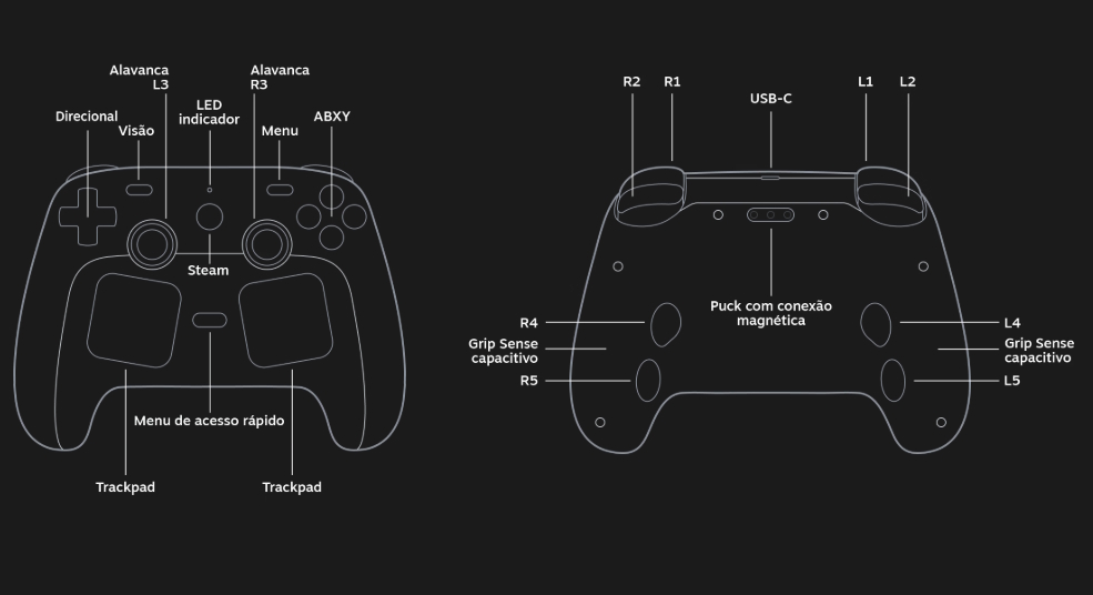 Steam Controller (2)
