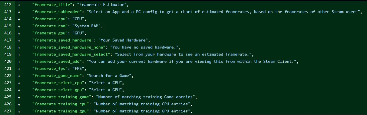 Steam - ferramenta para mostrar média de FPS